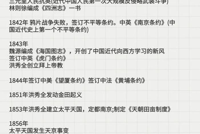 1840到1949年的中国人物 1840-1949年的历史人物