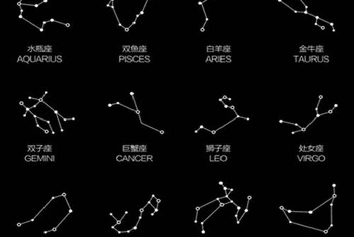 12星座对应的历史人物、12星座对应的名人