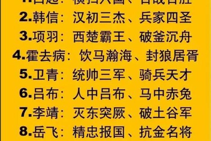 中国历史力气最大的人、中国历史力气最大的人物排名