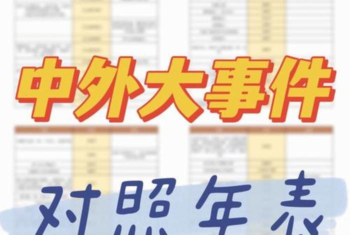 1885年中国大事件、1885年历史大事件