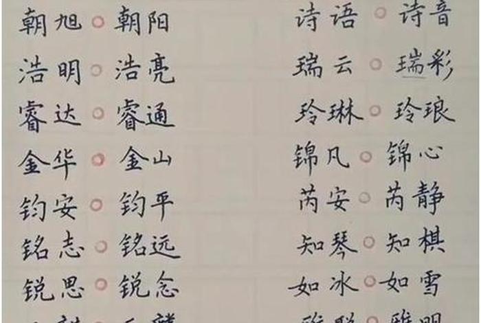 中国历史上有字的人物名字（历史著名人物的字中带子字）