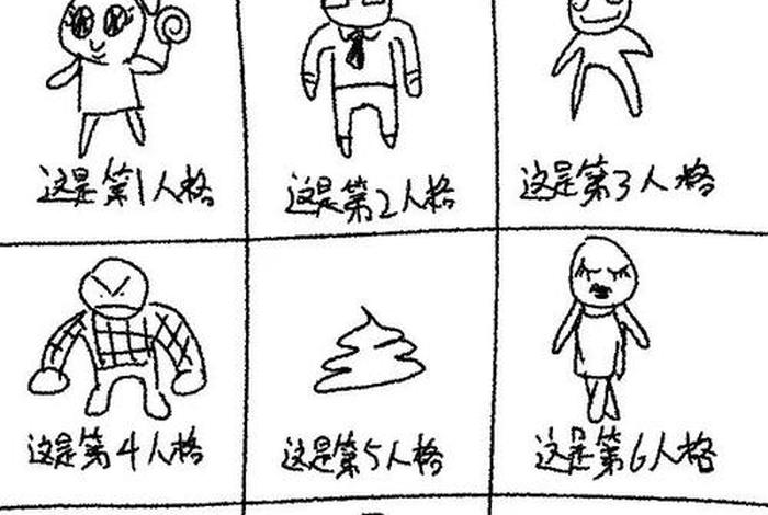 历史上多重人格最多的人;患有多重人格的名人 历史上多重人格最多的人;患有多重人格的名人