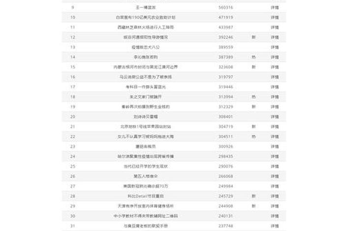 中国历史的关键词、中国历史关键词提取 中国历史的关键词、中国历史关键词提取