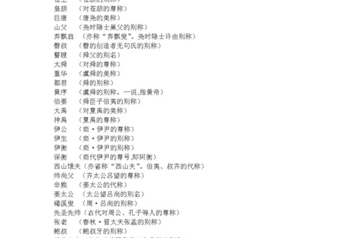 历史人物名字好听的 - 历史名人的名字 好听的