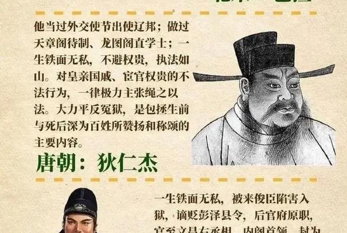 历史著名大臣 - 历史十大名臣 历史著名大臣 - 历史十大名臣