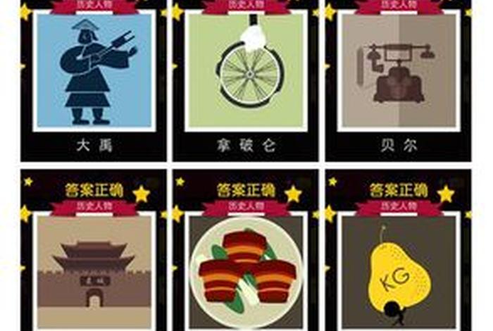 中国历史人物竞猜答案官网;关于历史人物竞赛题 中国历史人物竞猜答案官网;关于历史人物竞赛题