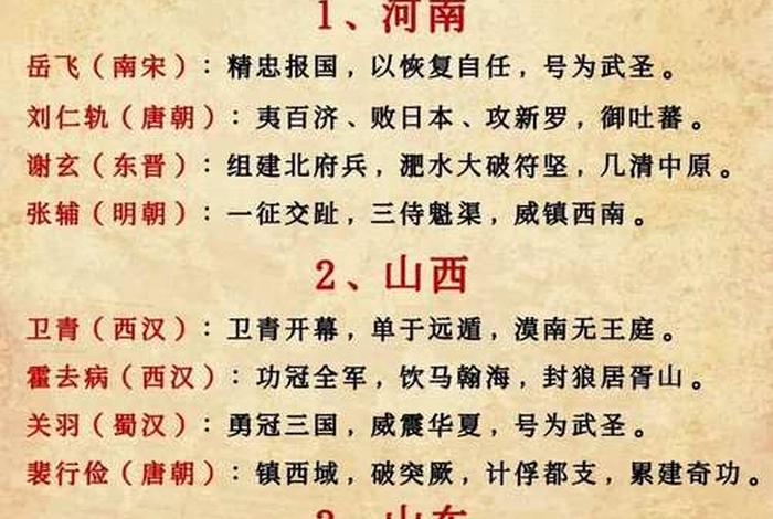 中国历史上三十六位名将；中国史上名将排名