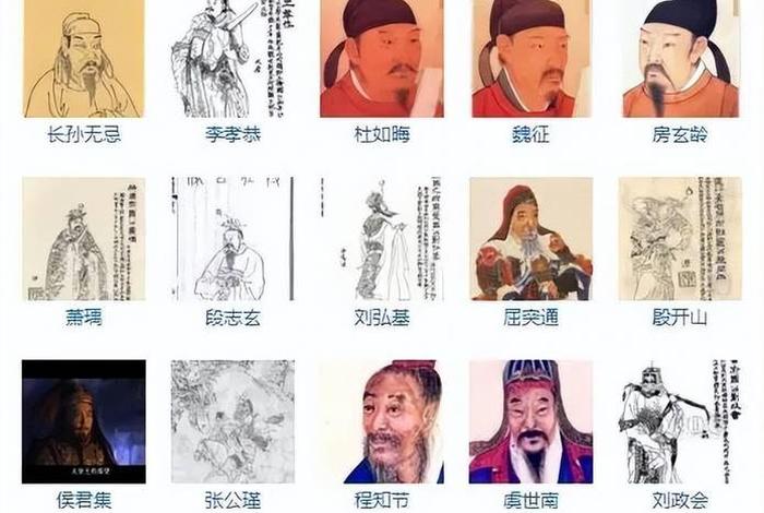 中国厉史人物有哪些；中国 历史 人物