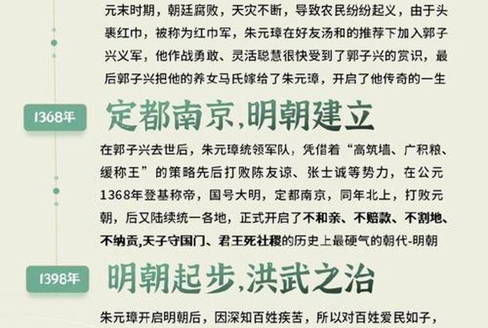 明朝重要人物及历史事件；明朝重要人物及历史事件概括