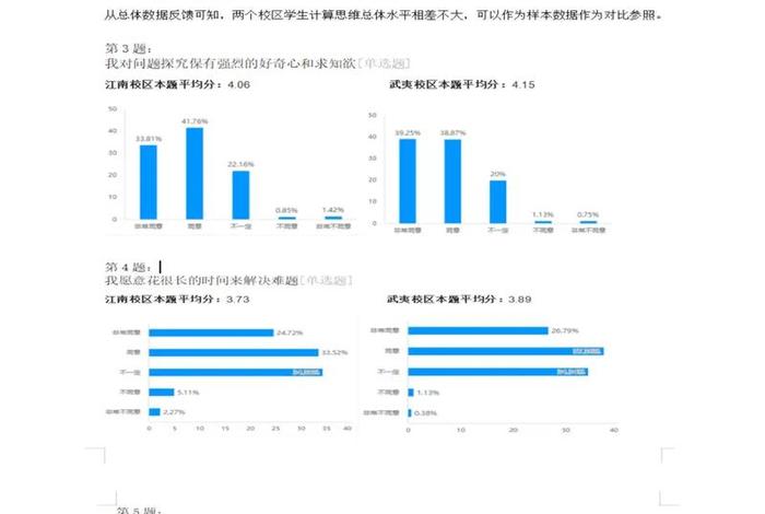 中国历史人物问卷调查报告 - 中国历史人物问卷调查报告怎么写