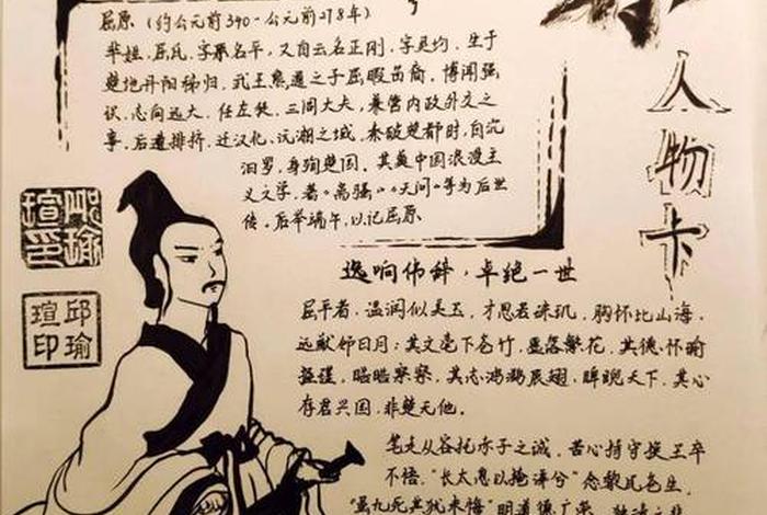 历史人物历史人物的小卡片 历史人物小卡片简笔画