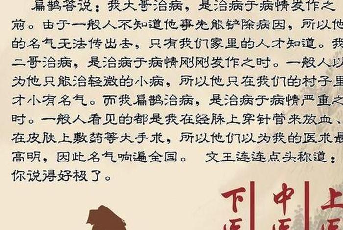 中国传统医学人物扁鹊 - 中国历史故事——扁鹊学医