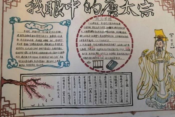 一幅介绍中国历史的画；给我介绍历史的图画