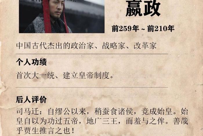 中国历史人物名行 - 中国历史名人排行榜最佳答案 中国历史人物名行 - 中国历史名人排行榜最佳答案