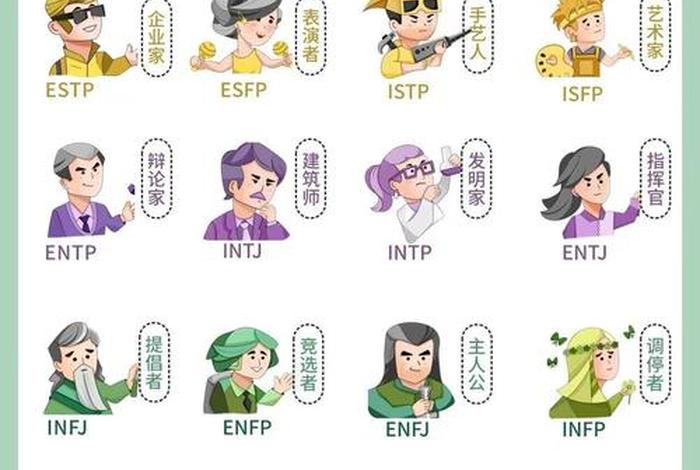 历史上mbti（mbti 人物 知乎）