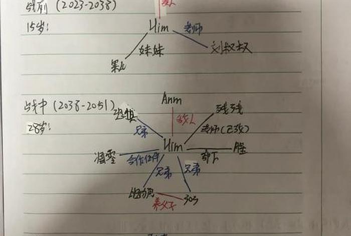 千秋家国梦人物原型，千秋家国梦人物关系