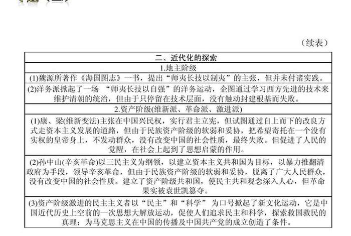 中国历史人物畅谈内容、中国历史人物畅谈内容摘要 中国历史人物畅谈内容、中国历史人物畅谈内容摘要