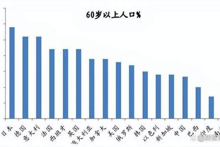 法国人怎么看中国人，法国人怎么看中国人工作时间