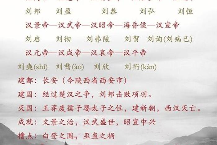 中国汉朝历史简介（中国汉朝历史简介50字）