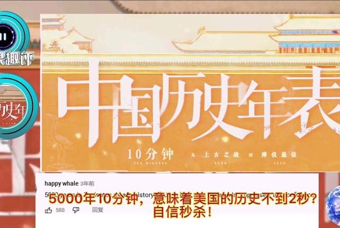 外国人谈中国历史、外国人说中国历史