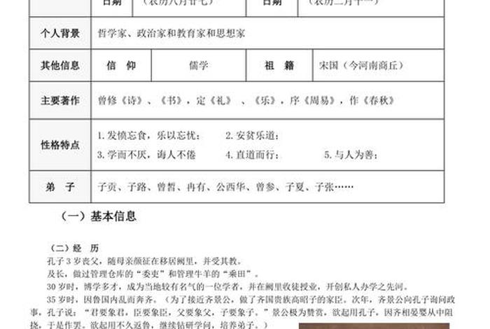 历史人物孔子的简介、历史人物孔子的简介和故事