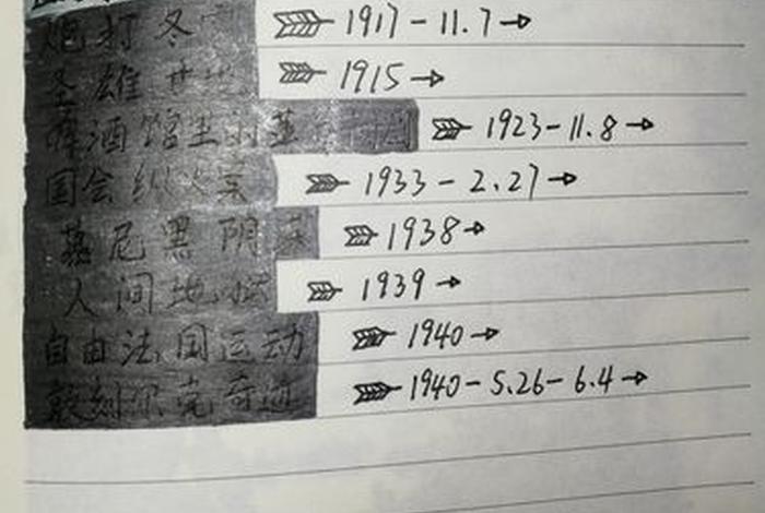 历史人物故事阅读(历史人物故事阅读手帐) 历史人物故事阅读(历史人物故事阅读手帐)