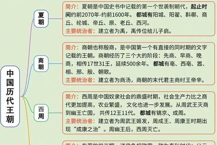 中国历史上战力最强的朝代,中国古代战力最强的朝代 中国历史上战力最强的朝代,中国古代战力最强的朝代