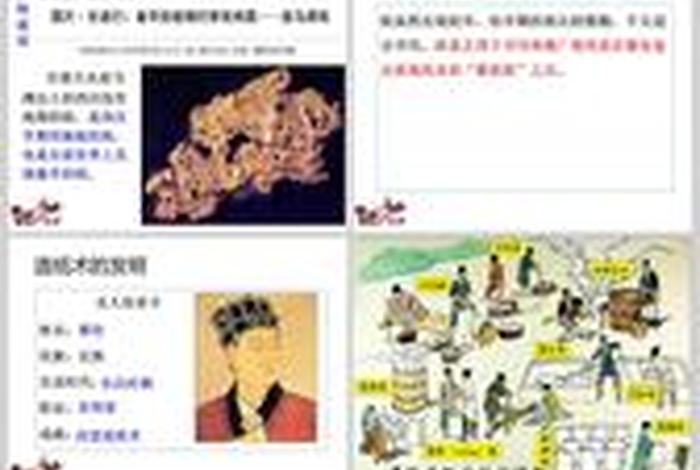 历史上发明创造的事例、发明创造的例子