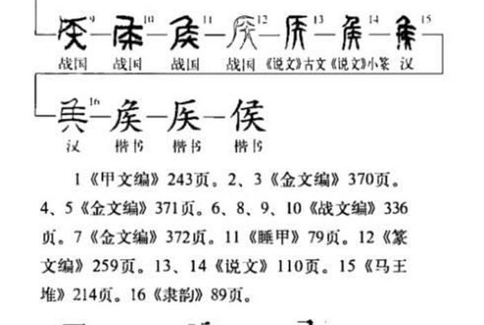 侯姓历史人物有哪些（侯姓的历史名人简介）