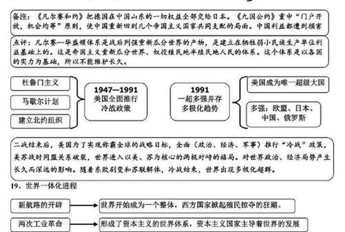 近代中国人民的历史任务、近代中国人民的历史任务不包括