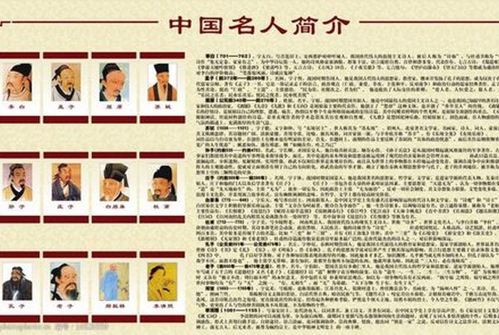 中国历史人物及作者简介图片 - 中国历史人物及作者简介图片高清