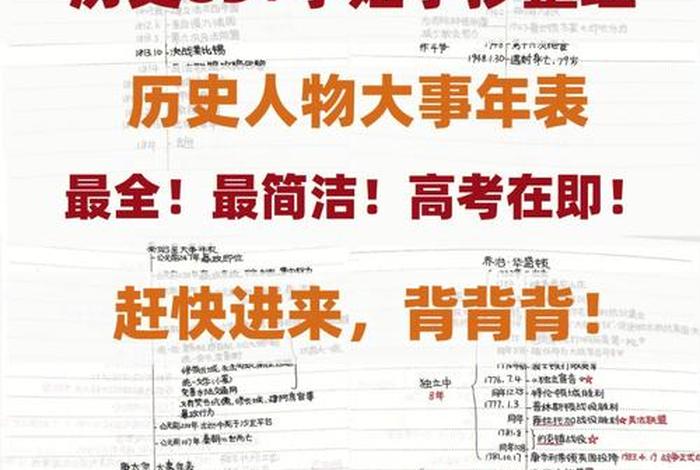 高中历史人物年表，高中历史人物大全