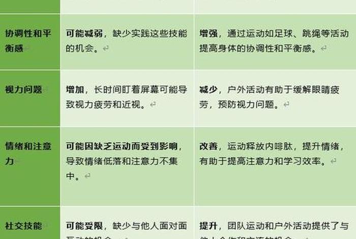 多重人格的事例 多重人格现象