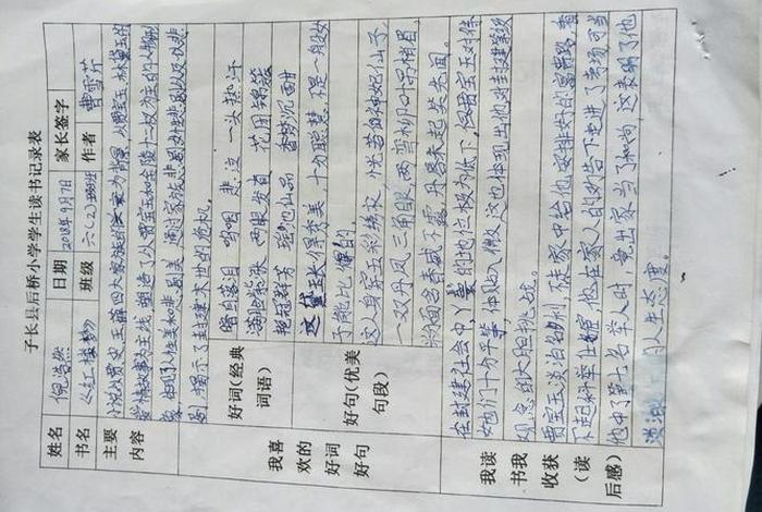 中国历史人物故事阅读、中国历史人物故事阅读记录卡