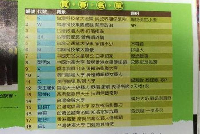 中国历史人物猜谜语和明星的关系 - 猜名人明星 中国历史人物猜谜语和明星的关系 - 猜名人明星