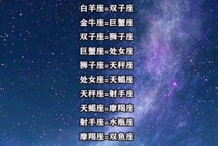 中国十二星座配对表 十二星座配对表闺蜜