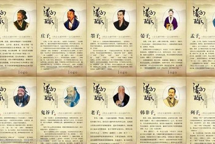 中国历史人物有哪几个人名字 中国历史人物都有哪些