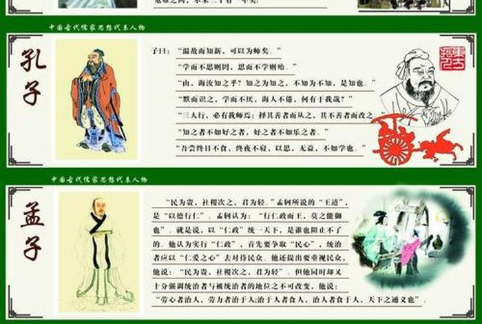 中国历史人物资料书籍大全图片；中国历史人物资料卡