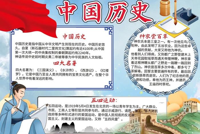 中国历史文化遗产手抄报、中国历史文化遗产手抄报内容