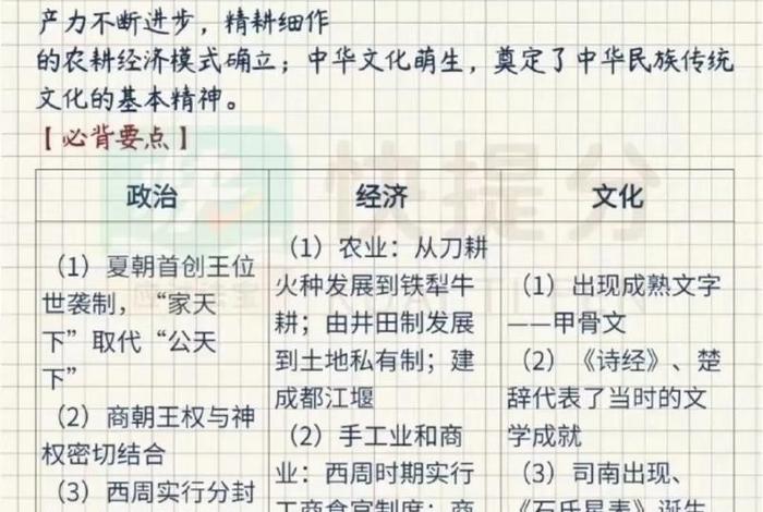 怎样学好中国历史 如何学好中国史