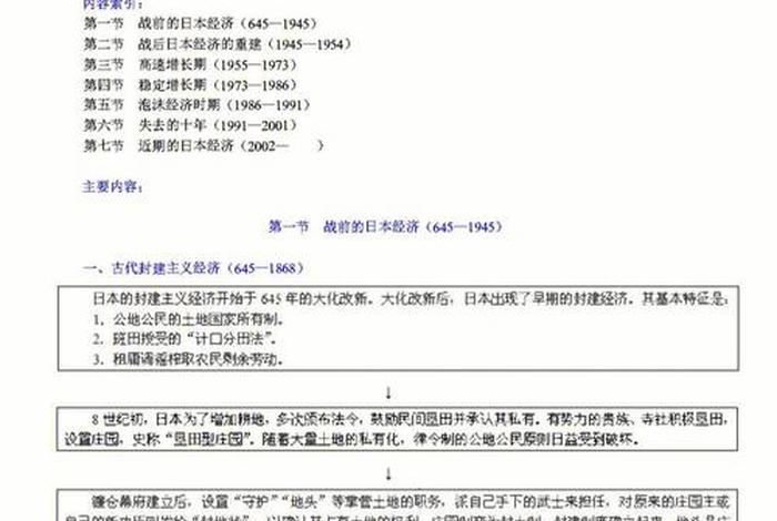 中国历史人物日语介绍作文100字 人物介绍 日语