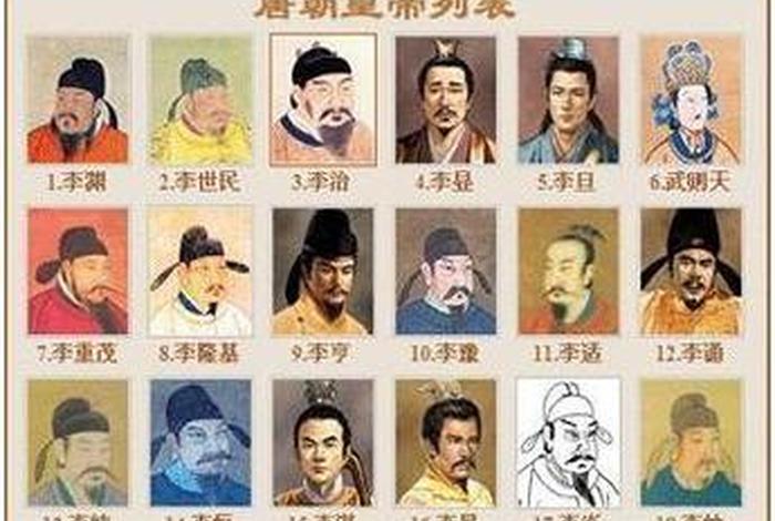 中国历史人物有哪几个人名字 中国历史人物都有哪些