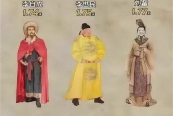 中国历史身高排行榜，历史身高排名