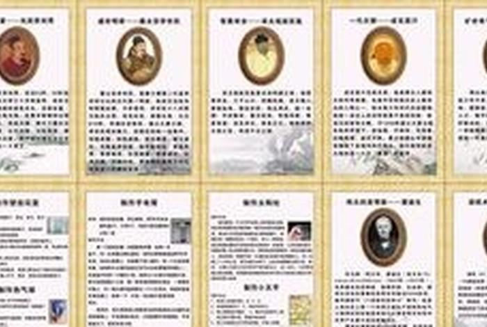 中国历史人物用英语怎么说，历史人物英文怎么说