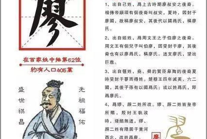 中国历史人物姓廖的有谁图片 姓廖的历史名人简介