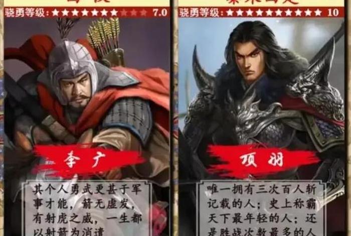 中国历史战力排行榜,中国历史战力排行榜最新 中国历史战力排行榜,中国历史战力排行榜最新