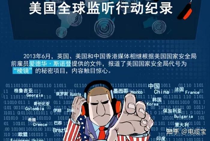 美国对中国历史上做的坏事、美国对中国做的事情