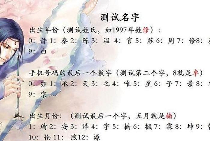 不出名的古人 不出名的古人名字