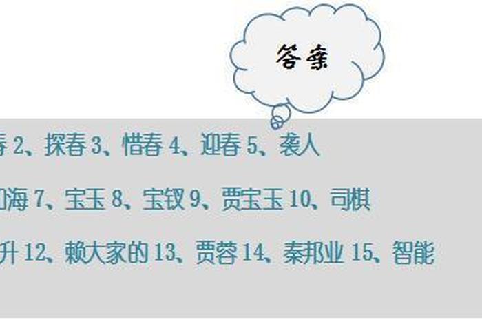 中国历史人物猜谜语大全、猜历史名人 中国历史人物猜谜语大全、猜历史名人