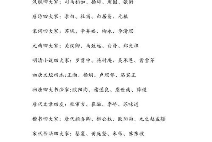 中国历史人物介绍主要内容（中国历史人物简介600百个字左右）